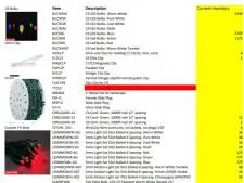 Holiday lights and decor | New Overstock Partially Manifested Load