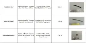 New Overstock Manifested Truckload of Cabinet Handles