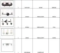 New Overstock Manifested Load of Lighting